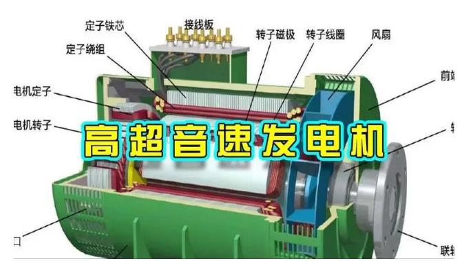 成都颠覆你对发电方式的认知！中国革命性发电机公开揭秘 